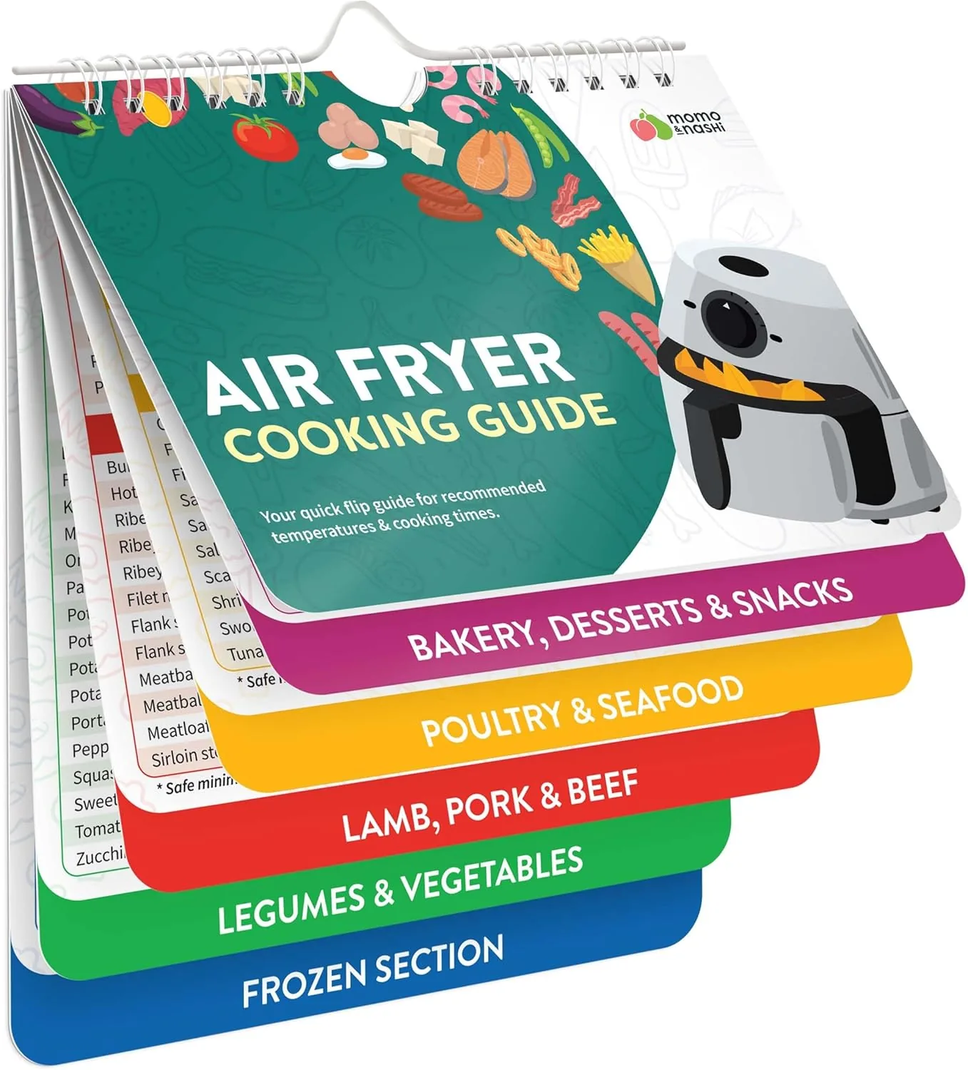 Guía de cocina con imanes para freidora de aire, libros de cocina para freidoras de aire.