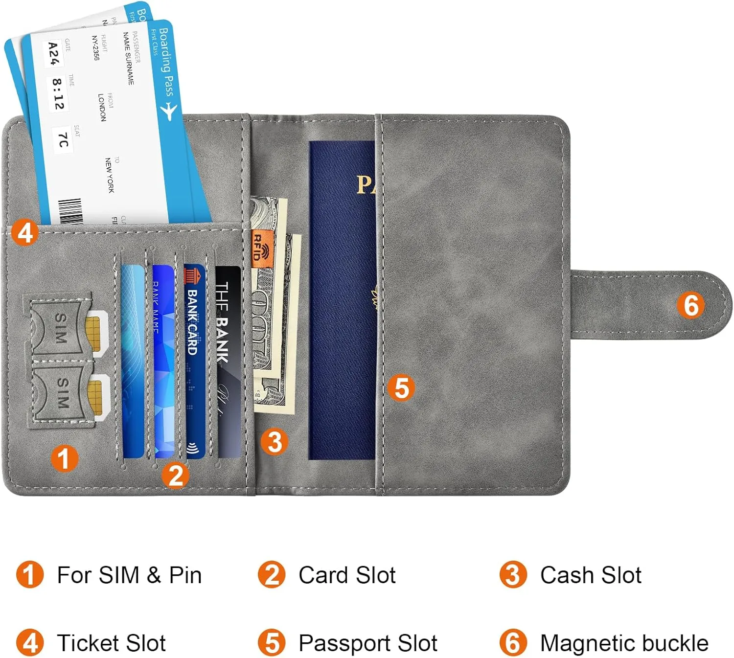 Porta pasaporte Multifuncional RFID